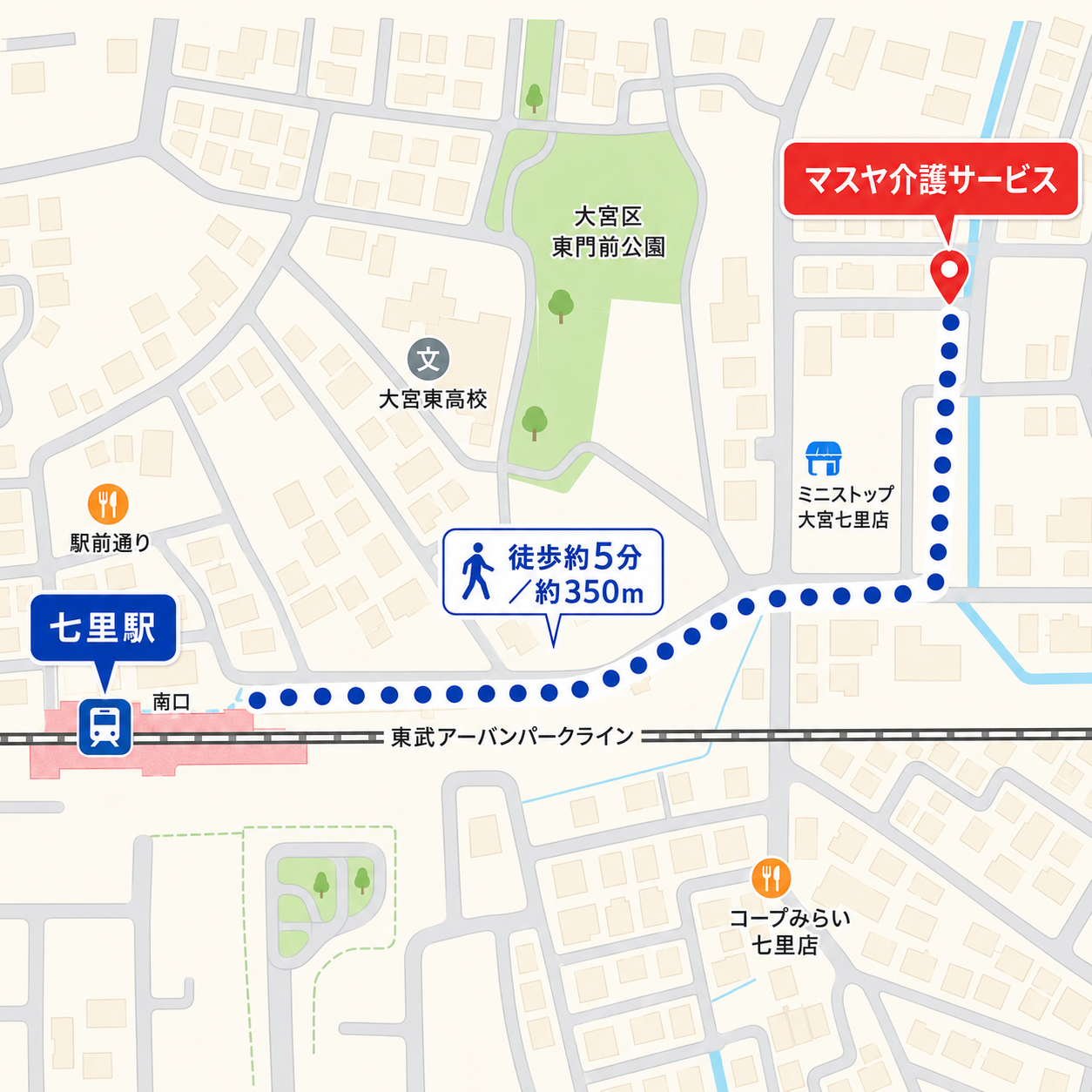 七里駅からマスヤ介護サービスまでの案内地図（約350メートル）